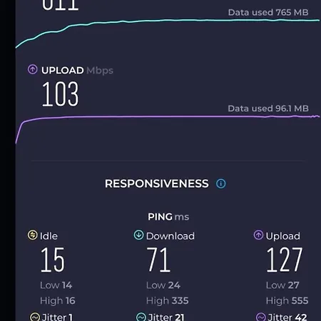 100 Steps From Rynek *